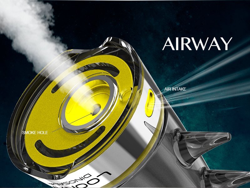 LOOKAH Dinosaur Electric Dab Rig - Image 18